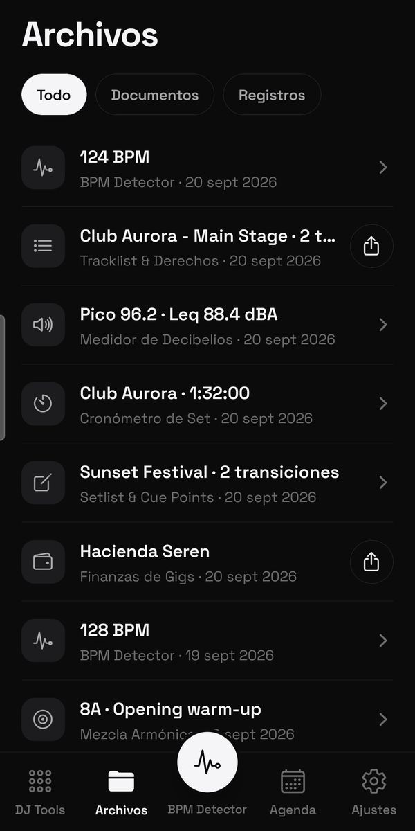 Archivos